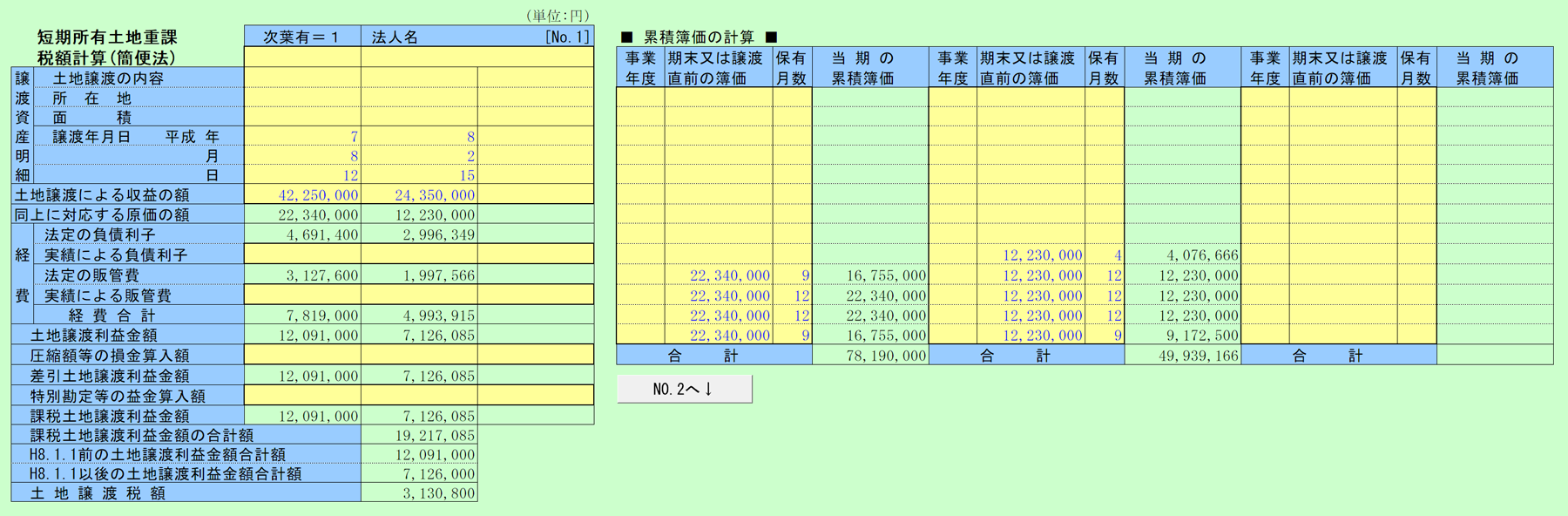 短期所有土地重課税額計算（簡便法)