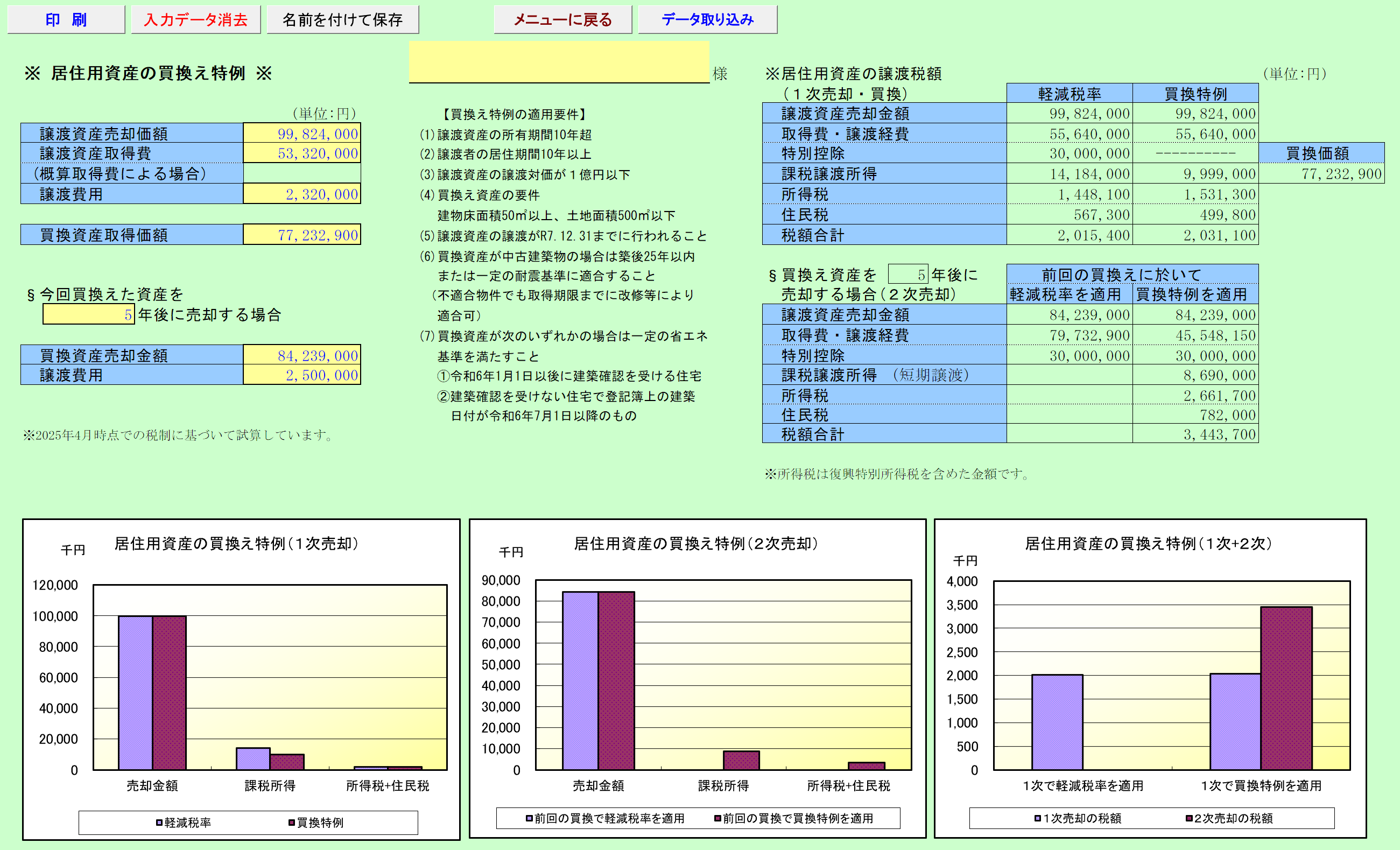居住用資産の買換え特例　入力シート